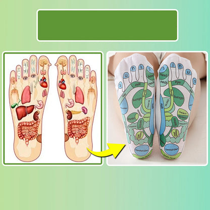 Reflexology Massage Set