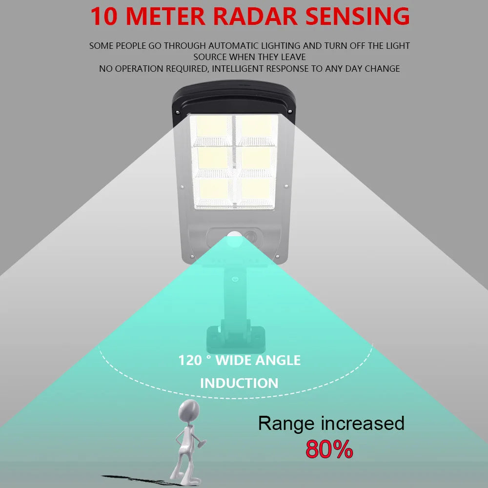 Solar Path Light